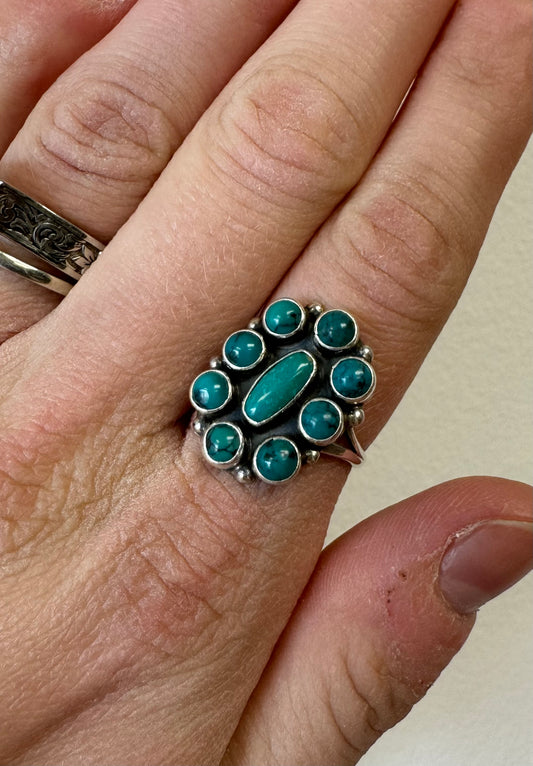 The Kendall Ring